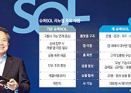 신한금융, 계열사 연동 원앱 출시…진옥동 “금융 칸막이 없앤 슈퍼SOL”