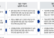 철강·석유화학 특별법 시행…"사업재편·저탄소 전환 골든타임 열렸다"