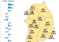 동탄 아파트값 또 2% 급등…반도체 벨트 따라 집값 들썩
