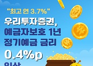 "최고 연 3.7%"...우리투자證, 정기예금 금리 0.4%p 인상
