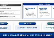 제조 넘어 의료·국방까지…피지컬 AI 얼라이언스 2기 본격화