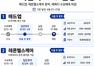 [주간 IPO] 매드업·레몬헬스케어 청약 돌입…IPO 일정 본격화
