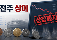 ‘동전주 퇴출’ 7월부터 본격화…219개 종목 상폐 위기