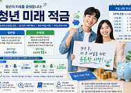 "연 최고 19.4% 효과" 청년미래적금 22일부터 가입 신청