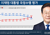 이 대통령 지지율 46.7%…취임 후 첫 긍정·부정 평가 역전