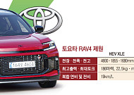[시승기] '77㎞ EV 주행' RAV4 PHEV…토요타의 승부수 [ET의 모빌리티]