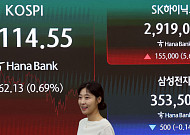 코스피, 또 사상 최고치…미·이란 협상 진전에 9114.55 마감
