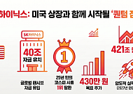 SK하이닉스, 美 ADR 상장 임박…기대감 '최고조'에 주가 430만원 겨냥
