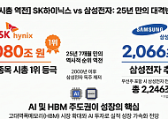 삼성전자, 우선주 합산시 여전한 시총 1위…단일 종목은 SK하이닉스가 역전[종합]