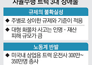 규제·노조·해킹…무인트럭 질주 막는 3대 장벽 [자율주행 트럭 시대 온다 ②]