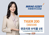 미래에셋, 'TIGER 200 ETF' 코스피200 지수 추종 ETF 중 수익률 1위