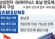 [단독] ‘호남 반도체 시대’ 열린다…삼성·SK 500조 초대형 투자 추진