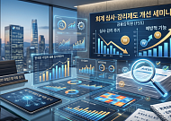 금감원, '회계 심사·감리제도 개선' 현장의견 청취…예방적 기능 점검