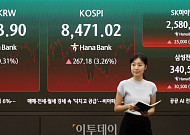 JP모건 “강세장에서 코스피 1만5000까지⋯반도체가 韓 경제 이끌 것”
