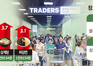 두려운 밦값에 ‘집밥족’ 몰렸다...고물가에 ‘창고형 할인점’ 전성시대