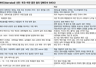 메리츠증권 "유가 정점 통과…글로벌 긴축 우려 덜어낼 때"