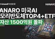 NH아문디운용, 미국 AI 메모리 ETF 순자산 1500억 돌파