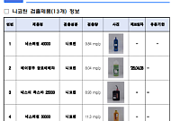 '무니코틴' 광고 담배서 니코틴 검출…정부 "수사 의뢰·규제 검토"