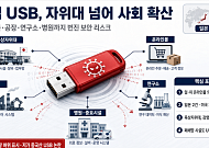 중국산 USB 바이러스 파문⋯육상자위대 넘어 日사회 전반으로 확산