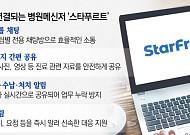티엔에이치, CRM 연동 병원 전용 메신저 ‘스타프루트’ 사전 출시