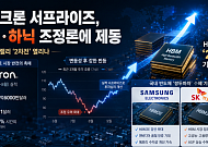 마이크론 서프라이즈, 삼전·하닉 조정론에 제동…HBM 랠리 ‘2차전’ 열리나