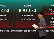 코스피 급등, 9000선 코앞 [포토로그]