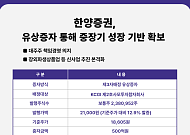 한양증권, 500억 규모 유상증자 단행..."중장기 성장·신사업 기반 확보"