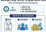 가상자산 기본적 분석 핵심은 차트보다 내재 가치 3요소 [e가상자산]