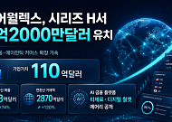 에어월렉스, 시리즈 H서 3억2000만달러 유치…기업가치 110억달러