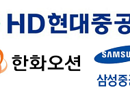 ‘목표가 2배’ 장밋빛 전망 무색...조선 3사, '존스법 악재'에 와르르