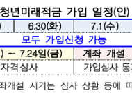청년미래적금, 29일부터 출생연도 상관없이 가입 신청
