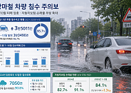 7월 장마 가능성에…손보업계 대응 준비 ‘분주’