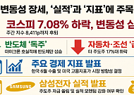 [주간증시전망] 금리 경계감에 코스피 하락…다음주 8400~9500 전망