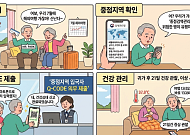[만화로 보는 시니어 뉴스] 여름 해외여행, 중점검역관리지역 확인하세요