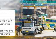 업황도 어려운데 노무 리스크까지…중견건설사 '이중 부담'