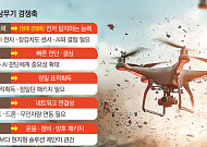 드론이 바꾼 우크라戰 판도⋯지상무기, AI ·센서 경쟁 본격화 [K-방산, 넥스트 칩]