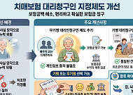 "치매보험, 개인정보 동의 없이 대리청구인 지정된다"