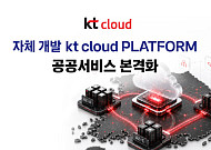kt cloud, 차세대 공공 클라우드 구축… 자체 개발 플랫폼으로 공공 넘어 민간까지 공략