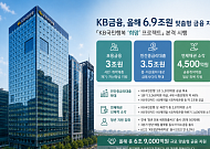 KB금융, 청년·취약층에 6.9조 지원…포용금융 확대