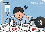 가난하면 더 아프다⋯서울시민 건강 빈부격차 33배 [질병이 된 가난, 빚이 된 치료 ①]