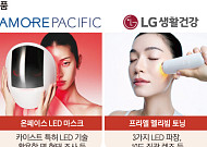 K뷰티 신성장동력 ‘디바이스’ 전쟁 본격화...국내 4社4色 핵심기술 눈길