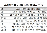 수소발전·재활용 탄소연료 사업화 길 열린다…규제특구 7곳 지정