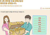 AI공장·반도체특별법·납품단가까지…산업현장 체감 지원 확대 [하반기 달라지는 것]