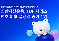 신한자산운용 TDF, 설정액 증가 1위