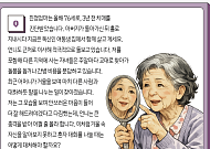 치매, 거울을 보고 대화한다면