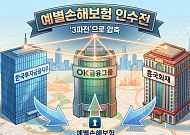 귀한 몸 된 예별손보, 흥국·OK·JC플라워·한투 '4파전'