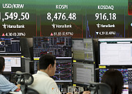 코스피 0.97%오른 8,476.48...환율 1,550원 턱밑 [포토]
