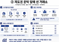 법인·스테이블코인·내부통제…제도권 문턱 앞에 선 거래소 [가상자산 거래소 재편②]