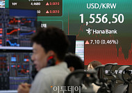 [채권마감] 삼재(三災) 든 패닉장…10년물 금리 한달반만 최대폭 급등