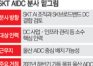 SKB DC 떼고 SKT AI와 결합…AIDC 분사 밑그림 [SK, AI 인프라 재편]